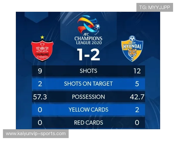 亚冠抗日韩开云中超外战高赔率防骗避坑指南