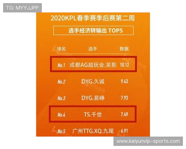 英超波胆预测平台对比评测避坑防骗指南