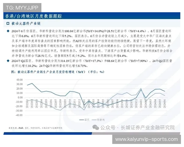 开云波胆最多能中多少 电子真人防骗避坑指南