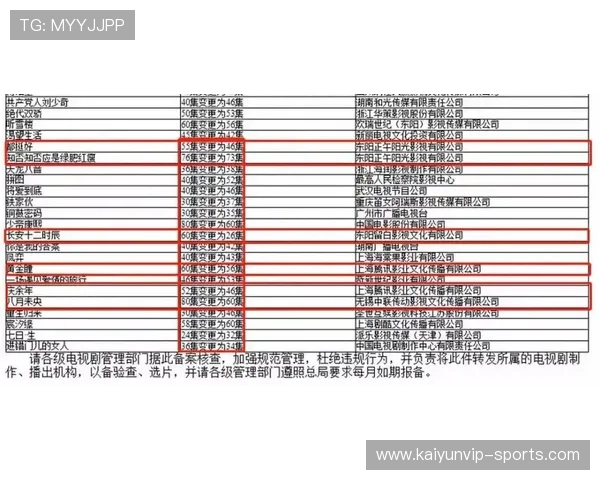 足球波胆购买指南避坑防骗与数字高频玩法秘籍